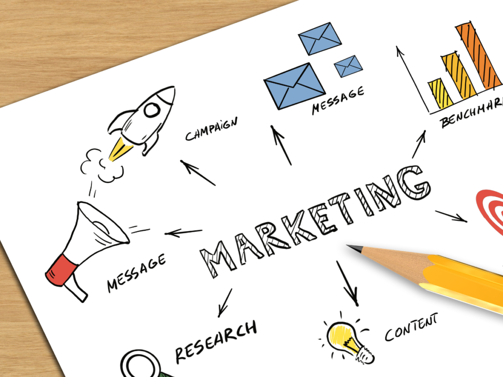 Estratégia de Marketing para negócios.