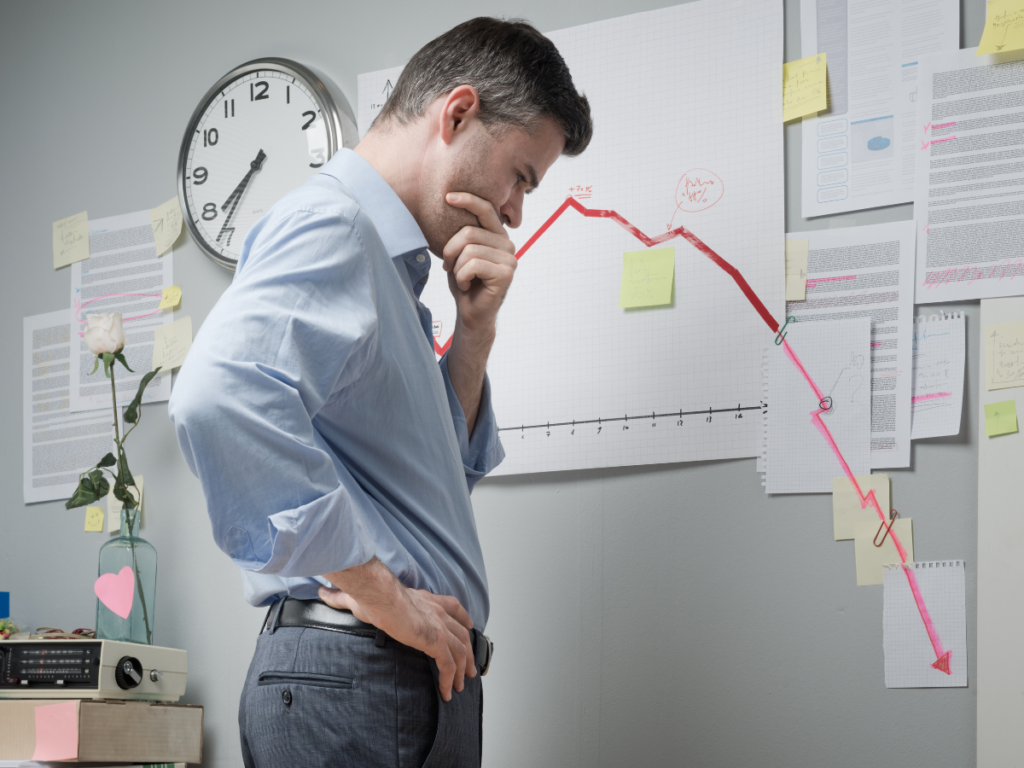 Falta de motivação ao empreender